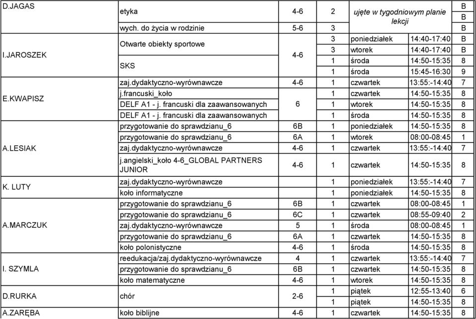 francuski_koło czwartek 4:50-5:35 8 DELF A - j. francuski dla zaawansowanych 6 wtorek 4:50-5:35 8 DELF A - j.