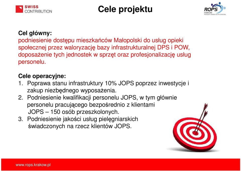 Poprawa stanu infrastruktury 10% JOPS poprzez inwestycje i zakup niezbędnego wyposażenia. 2.