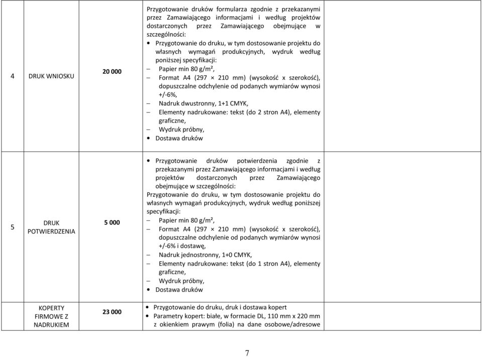 dopuszczalne odchylenie od podanych wymiarów wynosi +/-6%, Nadruk dwustronny, 1+1 CMYK, Elementy nadrukowane: tekst (do 2 stron A4), elementy graficzne, Wydruk próbny, Dostawa druków 5 DRUK