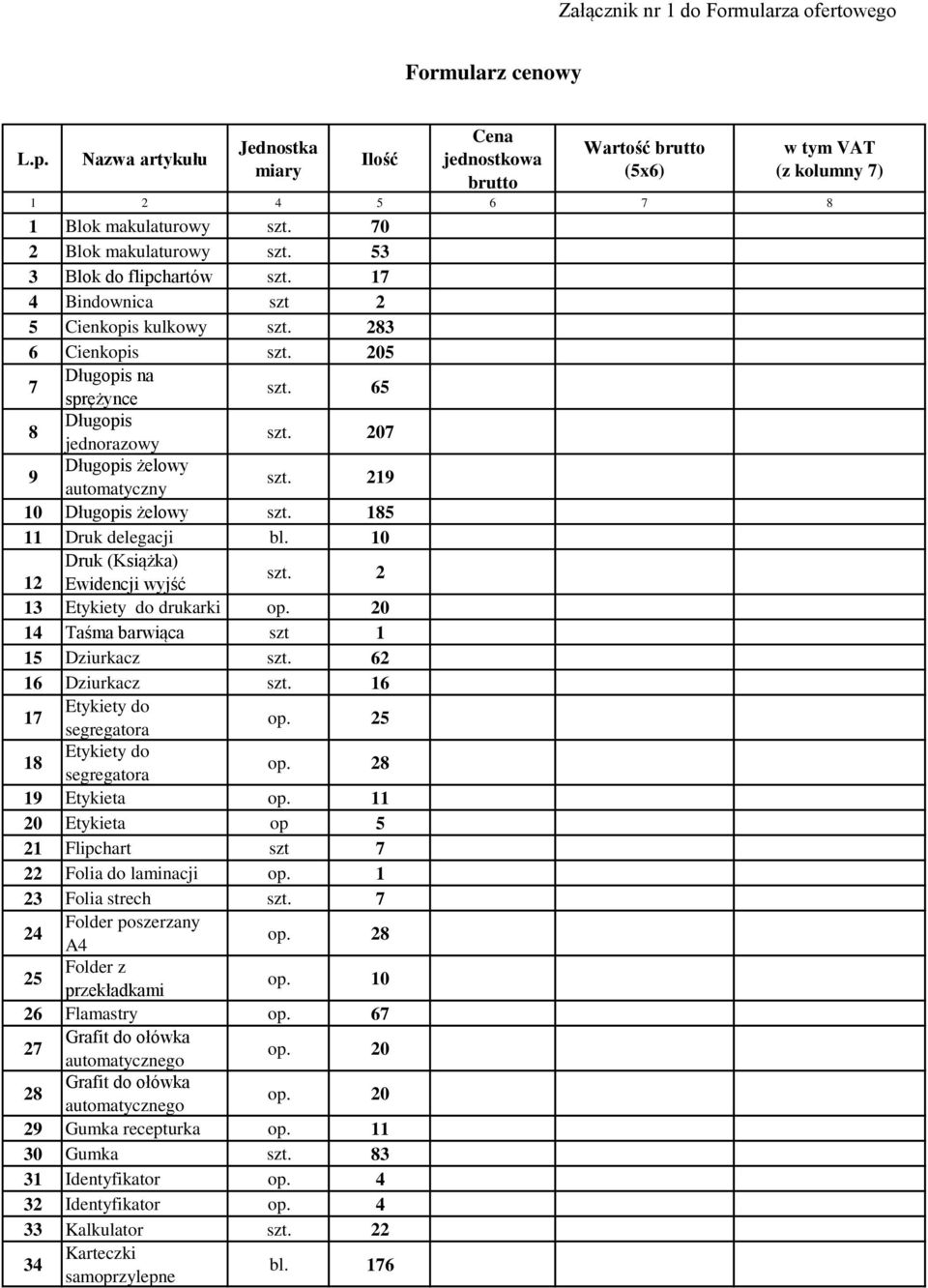 53 3 Blok do flipchartów szt. 17 4 Bindownica szt 2 5 Cienkopis kulkowy szt. 283 6 Cienkopis szt. 205 7 Długopis na sprężynce szt. 65 8 Długopis jednorazowy szt.