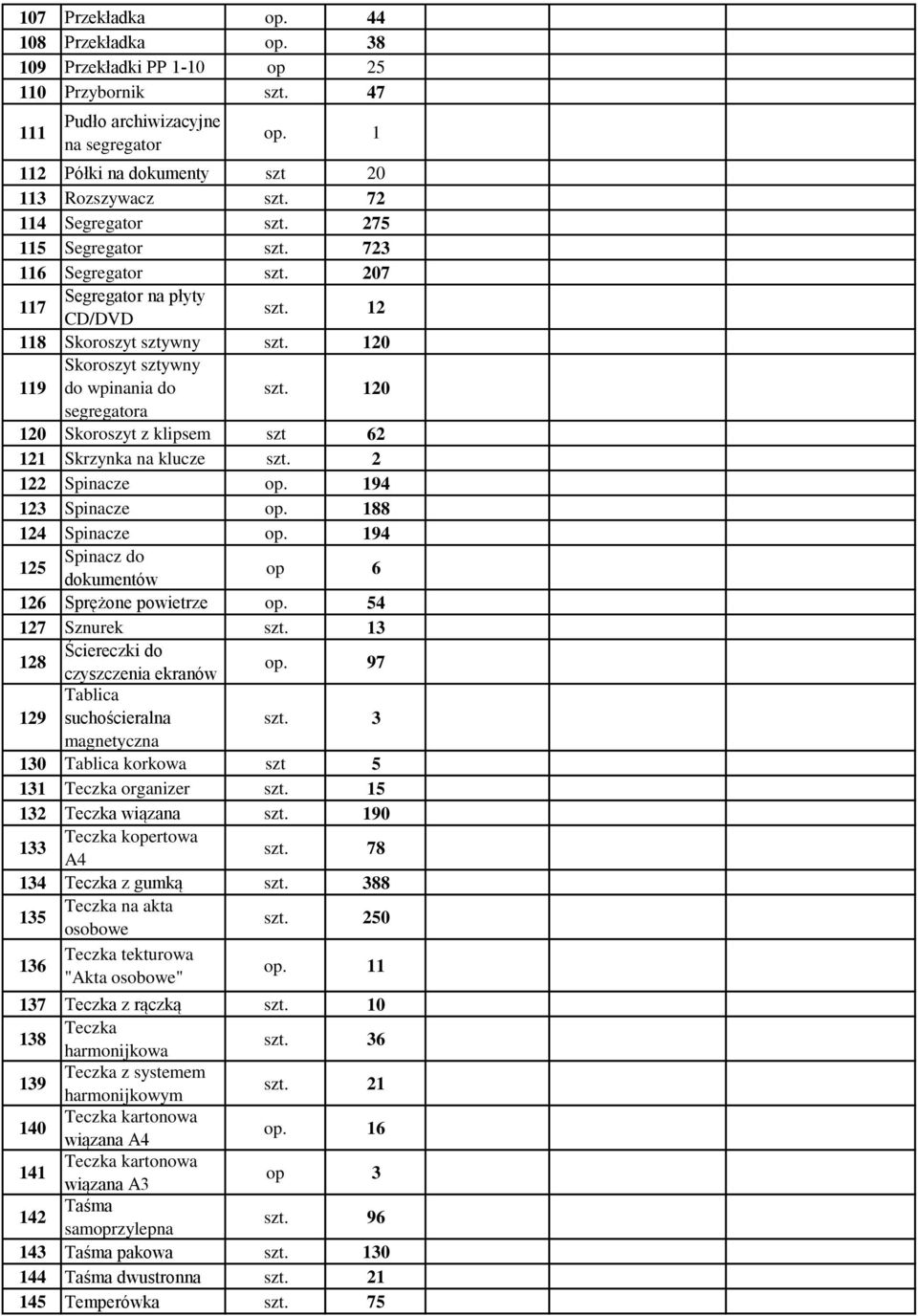 207 117 Segregator na płyty 118 Skoroszyt sztywny 0 119 Skoroszyt sztywny do wpinania do 0 120 Skoroszyt z klipsem szt 62 121 Skrzynka na klucze szt. 2 122 Spinacze op. 194 123 Spinacze op.