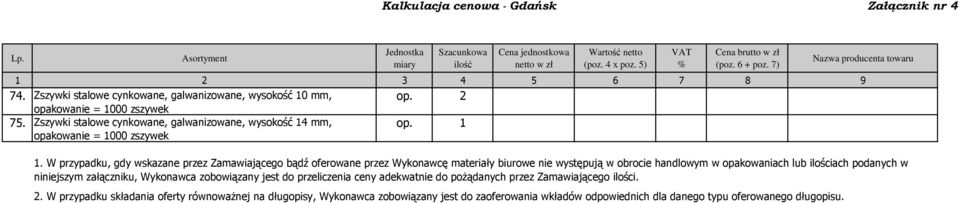 W przypadku, gdy wskazane przez Zamawiającego bądź oferowane przez Wykonawcę materiały biurowe nie występują w obrocie handlowym w opakowaniach lub ilościach