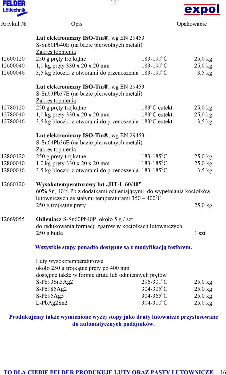 trójkątne 183 o C eutekt. 25,0 kg 12780040 1,0 kg pręty 330 x 20 x 20 mm 183 o C eutekt. 25,0 kg 12780046 3,5 kg bloczki z otworami do przenoszenia 183 o C eutekt.