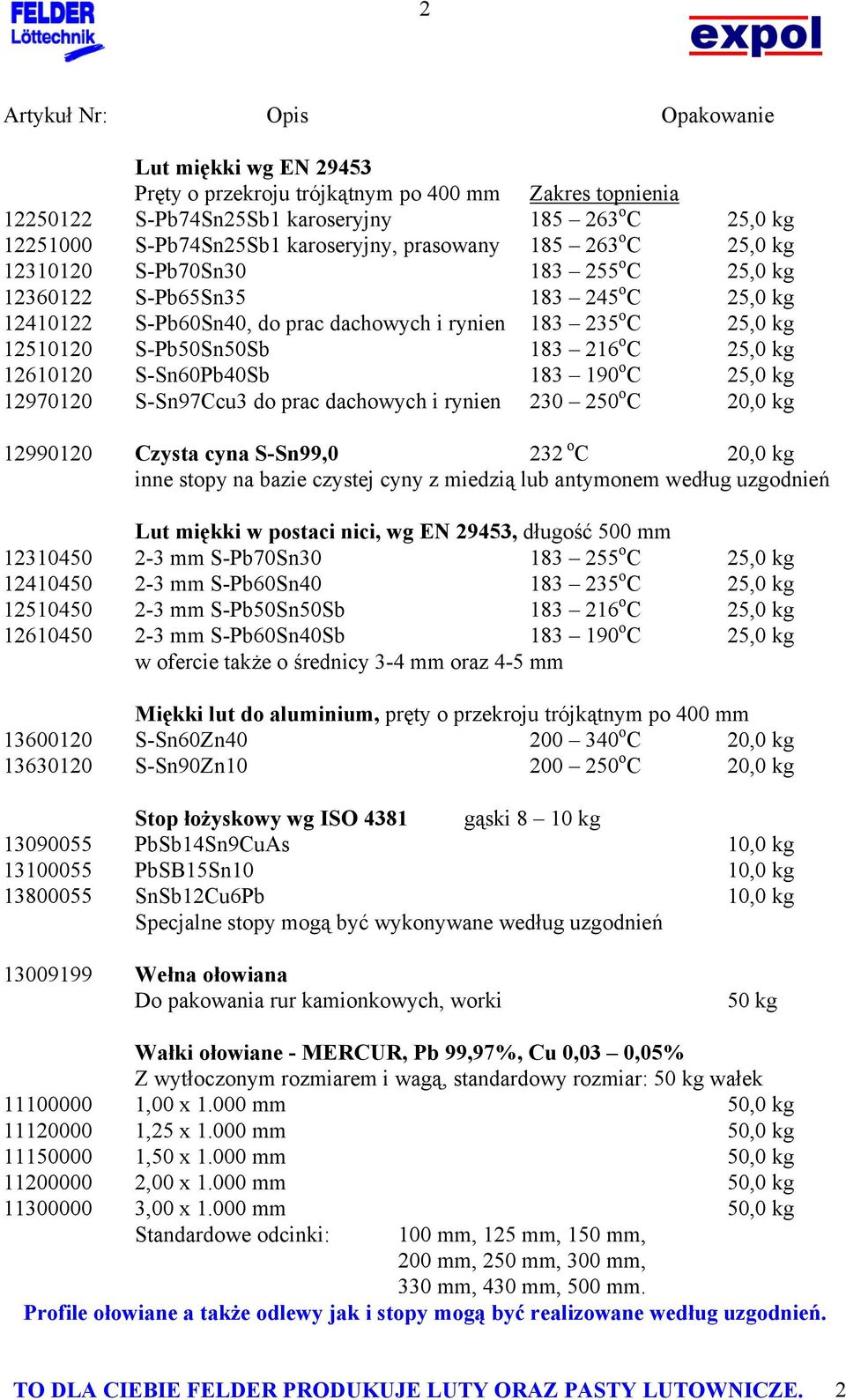 12610120 S-Sn60Pb40Sb 183 190 o C 25,0 kg 12970120 S-Sn97Ccu3 do prac dachowych i rynien 230 250 o C 20,0 kg 12990120 Czysta cyna S-Sn99,0 232 o C 20,0 kg inne stopy na bazie czystej cyny z miedzią