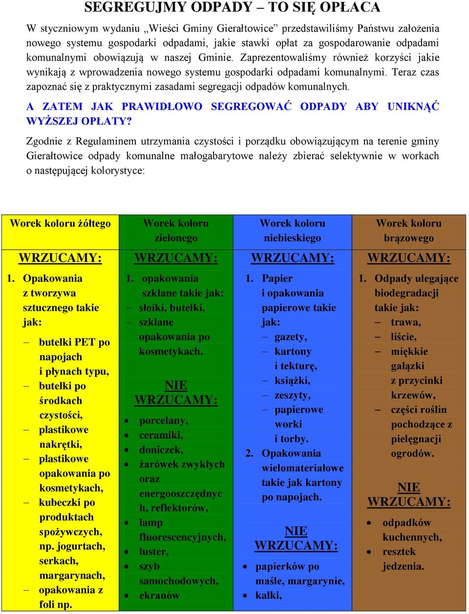 Teraz czas zapoznać się z praktycznymi zasadami segregacji odpadów komunalnych. A ZATEM JAK PRAWIDŁOWO SEGREGOWAĆ ODPADY ABY UNIKNĄĆ WYŻSZEJ OPŁATY?