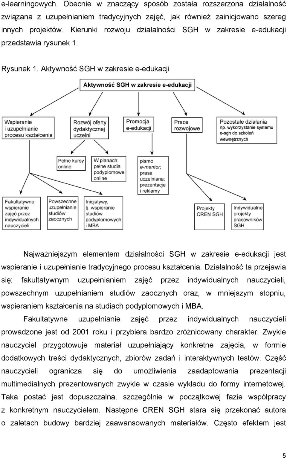 Aktywność SGH w zakresie e-edukacji Najważniejszym elementem działalności SGH w zakresie e-edukacji jest wspieranie i uzupełnianie tradycyjnego procesu kształcenia.