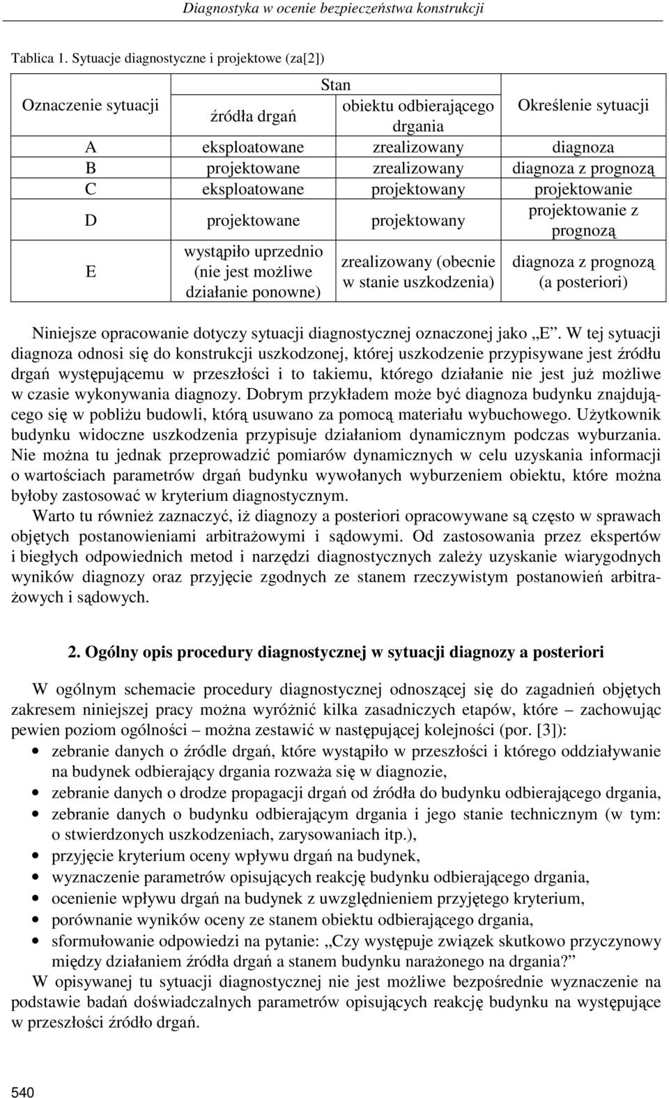 diagnoza z prognozą C eksploatowane projektowany projektowanie D projektowane projektowany projektowanie z prognozą E wystąpiło uprzednio (nie jest moŝliwe działanie ponowne) zrealizowany (obecnie w