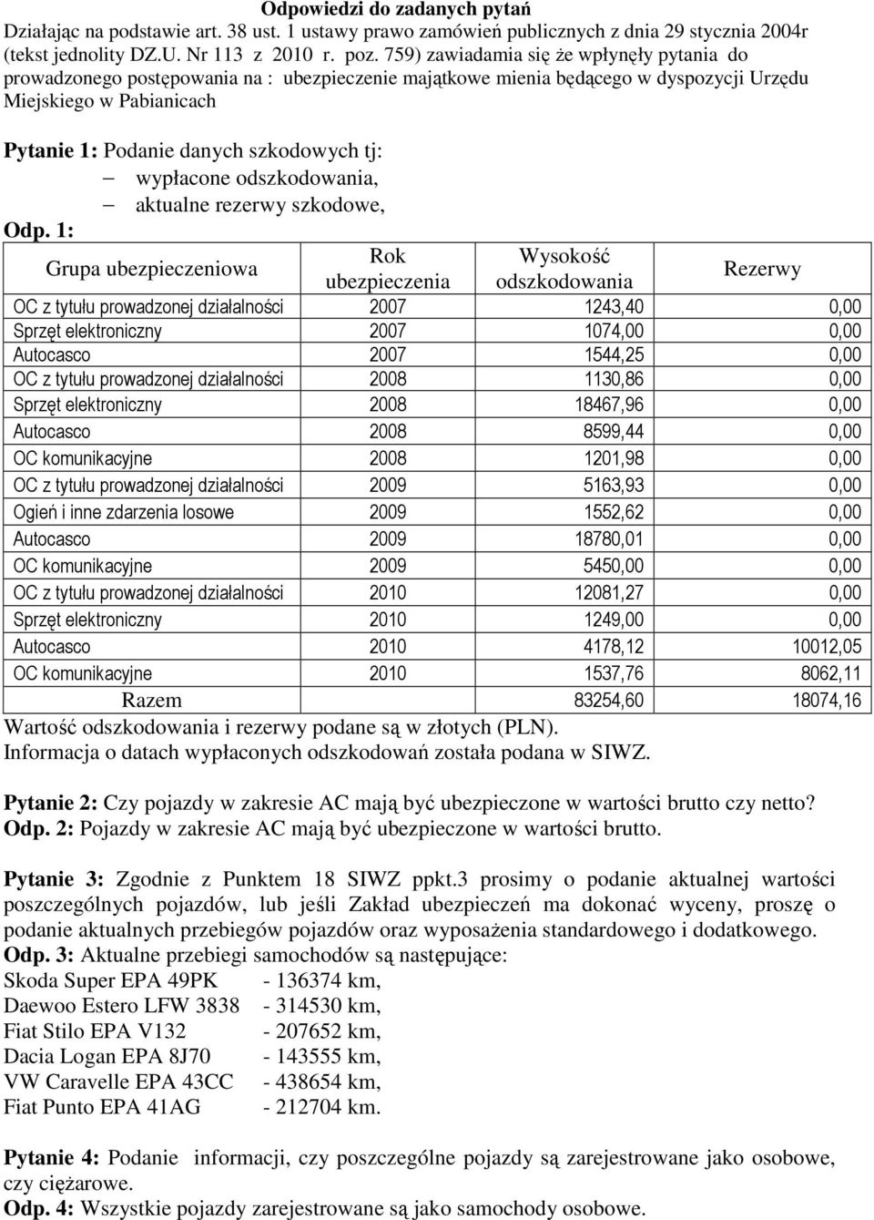 wypłacone odszkodowania, aktualne rezerwy szkodowe, Odp.