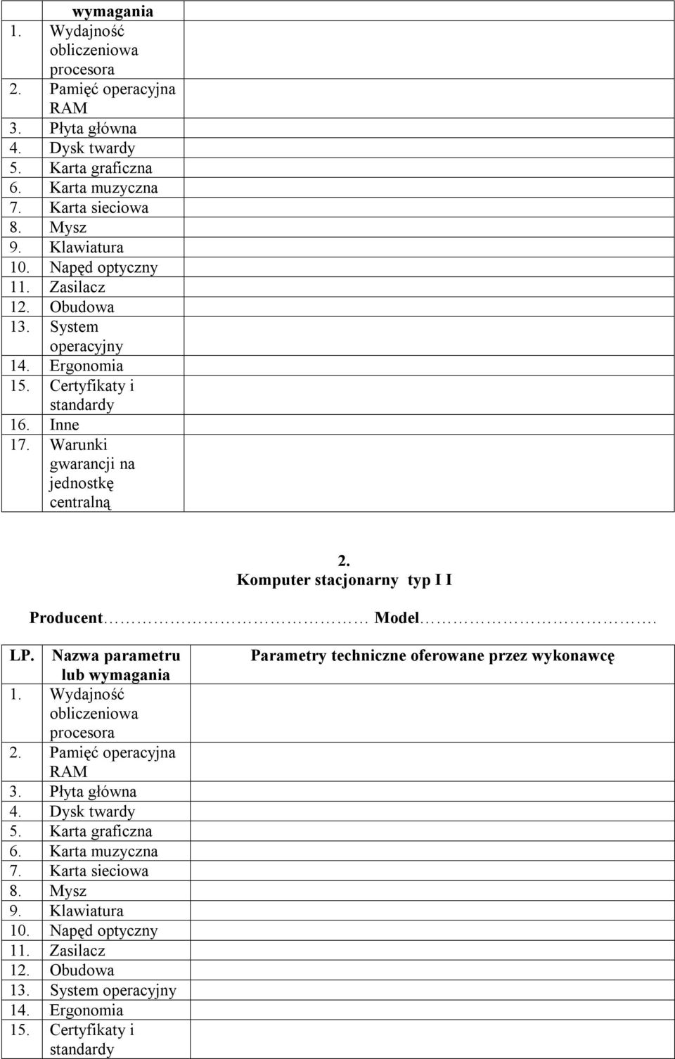 Warunki gwarancji na jednostkę centralną 2. Komputer stacjonarny typ I I LP. Nazwa parametru lub  Klawiatura 10. Napęd optyczny 11. Zasilacz 12. Obudowa 13.