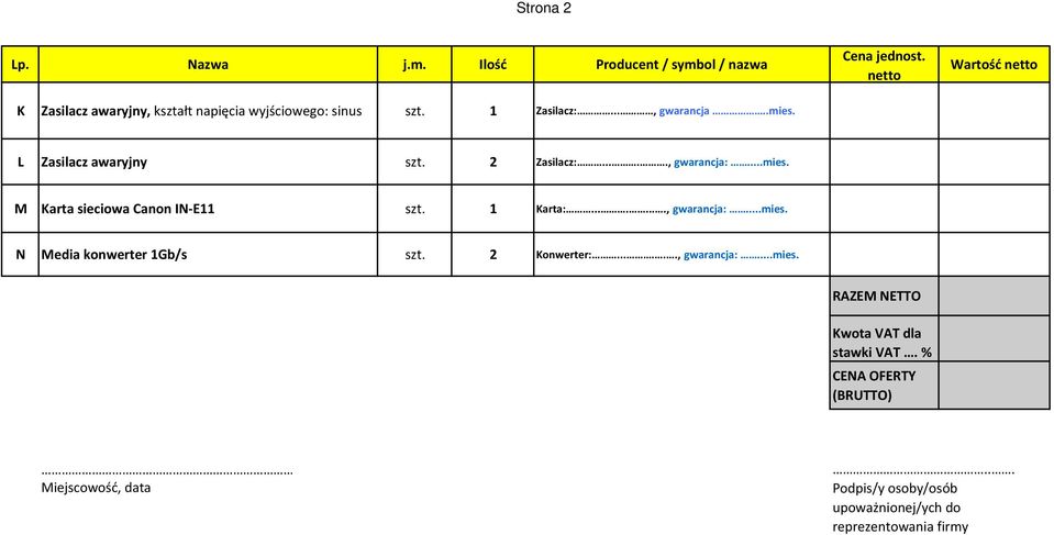 1 Karta:........, gwarancja:...mies. N Media konwerter 1Gb/s szt. 2 Konwerter:......, gwarancja:...mies. RAZEM NETTO Kwota VAT dla stawki VAT.