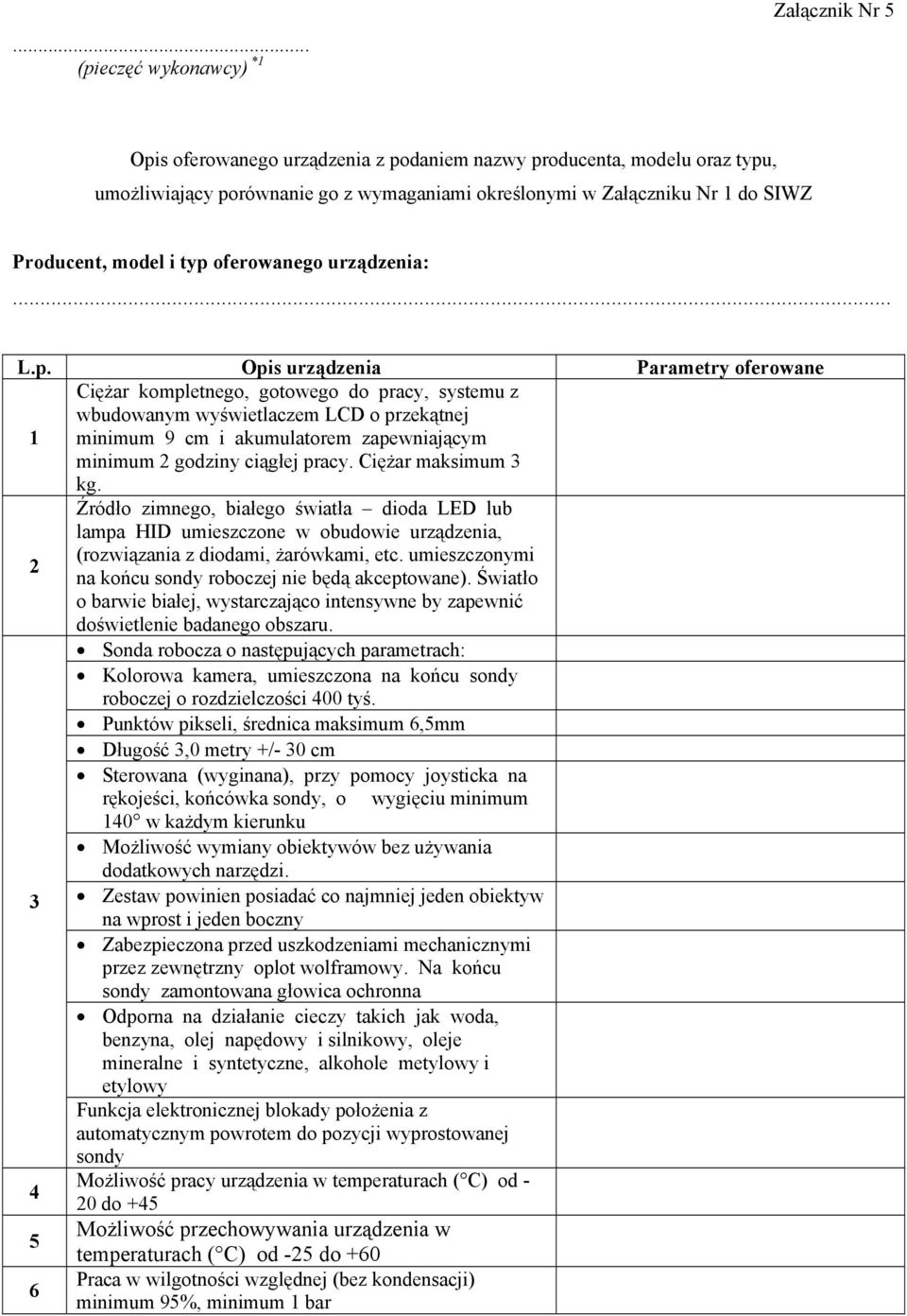 oferowanego urządzenia:... L.p.