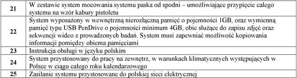 prowadzonych badań.