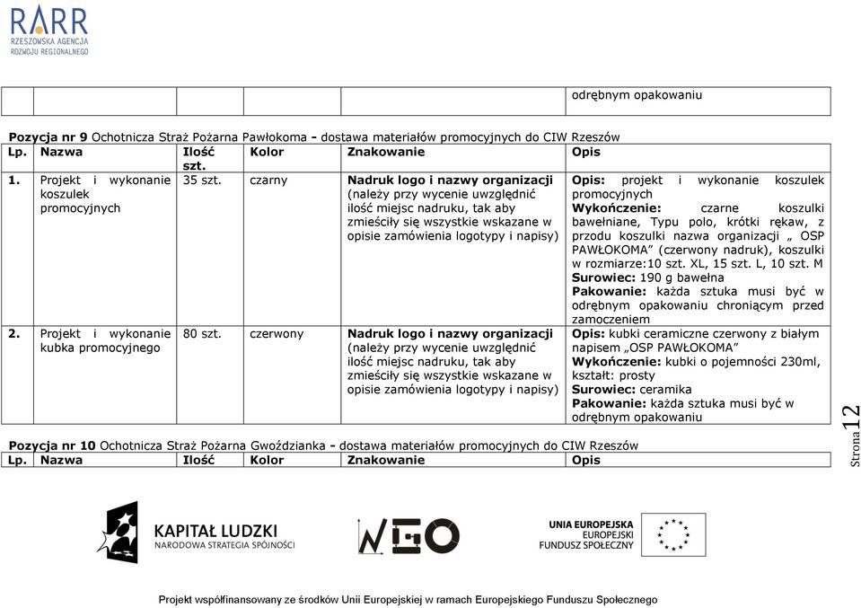czarny Nadruk logo i nazwy organizacji (należy przy wycenie uwzględnić ilość miejsc nadruku, tak aby wskazane w opisie zamówienia 80 szt.