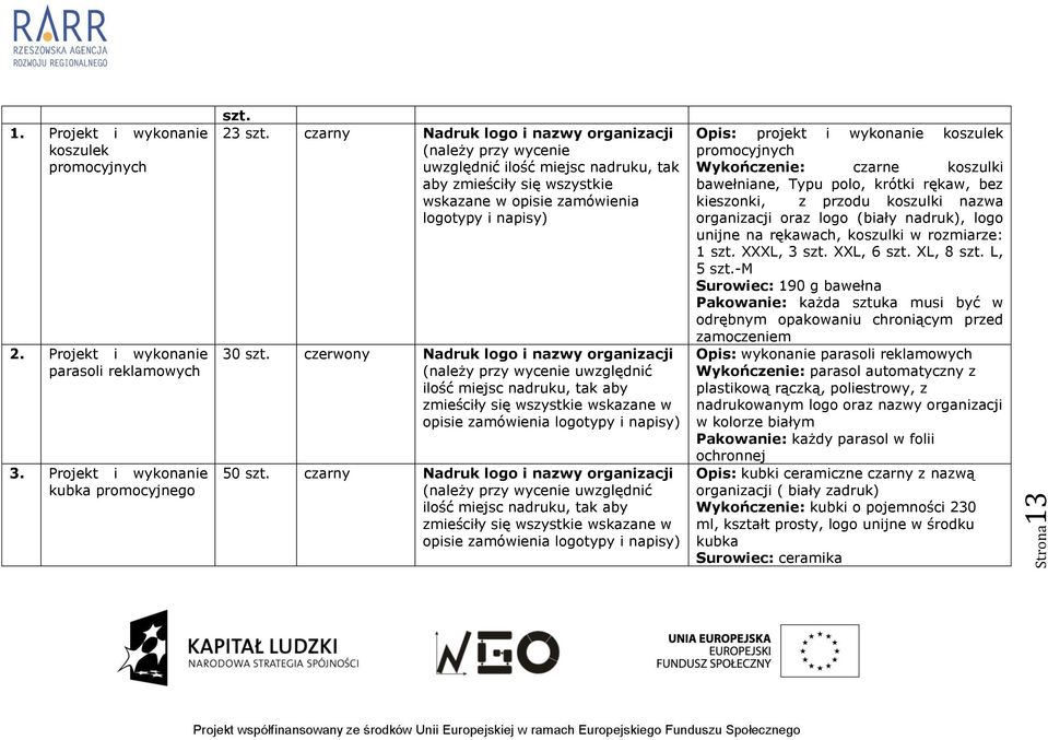 czerwony Nadruk logo i nazwy organizacji (należy przy wycenie uwzględnić ilość miejsc nadruku, tak aby wskazane w opisie zamówienia 50 szt.