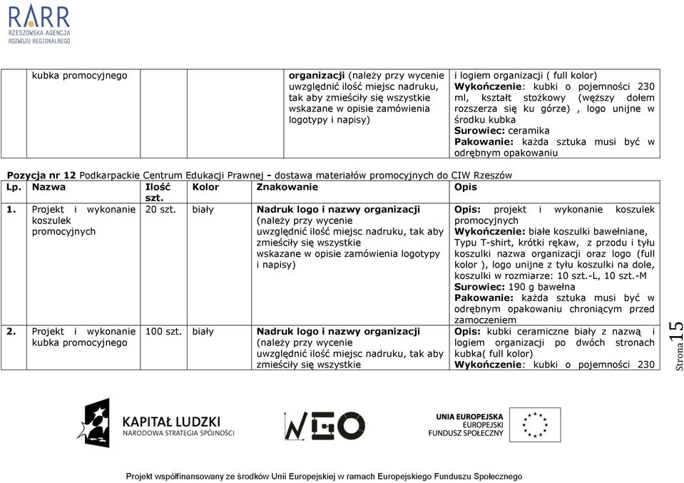 Nazwa Ilość Kolor Znakowanie Opis szt. 1. Projekt i wykonanie koszulek promocyjnych 2. Projekt i wykonanie kubka promocyjnego 20 szt.