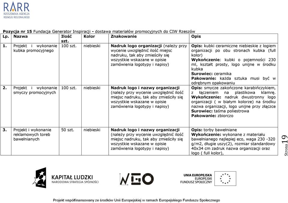 niebieski Nadruk logo i nazwy organizacji (należy przy wycenie uwzględnić ilość miejsc nadruku, tak aby zmieściły się wszystkie zamówienia Opis: kubki ceramiczne niebieskie z logiem organizacji po