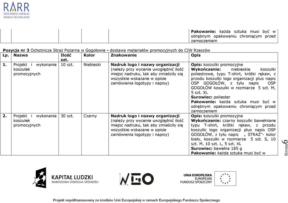 Czarny Nadruk logo i nazwy organizacji (należy przy wycenie uwzględnić ilość miejsc nadruku, tak aby zmieściły się wszystkie zamówienia odrębnym opakowaniu chroniącym przed zamoczeniem Opis: koszulki