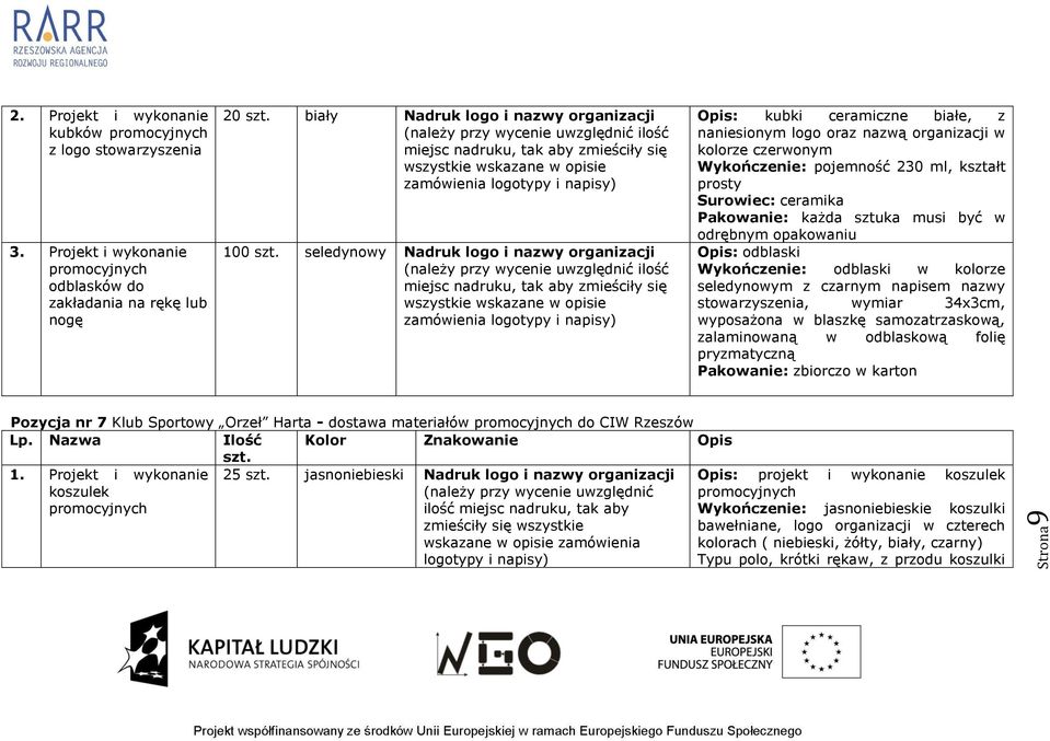 seledynowy Nadruk logo i nazwy organizacji (należy przy wycenie uwzględnić ilość miejsc nadruku, tak aby zmieściły się wszystkie zamówienia Opis: kubki ceramiczne białe, z naniesionym logo oraz nazwą