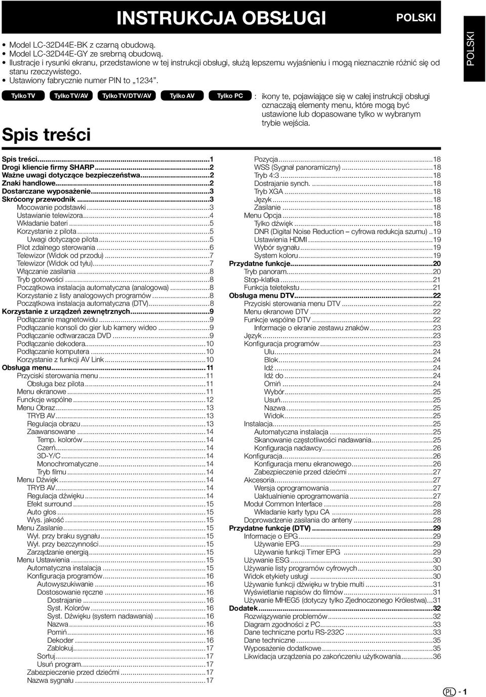 POLSKI Tylko TV Tylko TV/AV Tylko TV/DTV/AV Tylko AV Tylko PC Spis treści : ikony te, pojawiające się w całej instrukcji obsługi oznaczają elementy menu, które mogą być ustawione lub dopasowane tylko