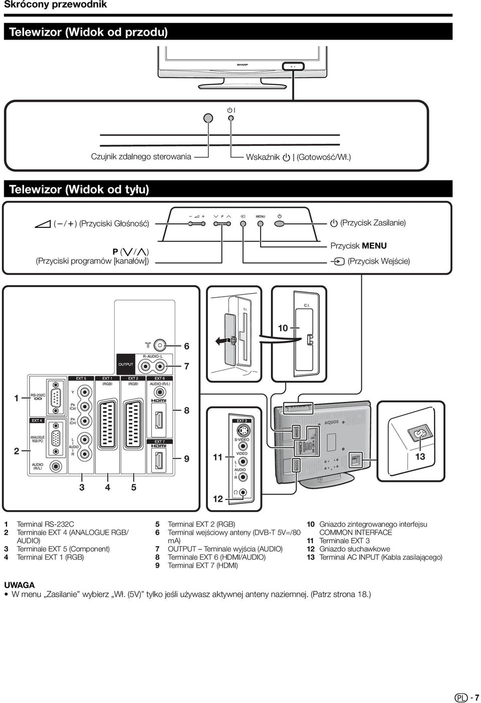 Terminale EXT 4 (ANALOGUE RGB/ AUDIO) Terminale EXT 5 (Component) 4 Terminal EXT (RGB) 5 Terminal EXT (RGB) 6 Terminal wejściowy anteny (DVB-T 5V=/80 ma) 7 OUTPUT Teminale wyjścia (AUDIO)