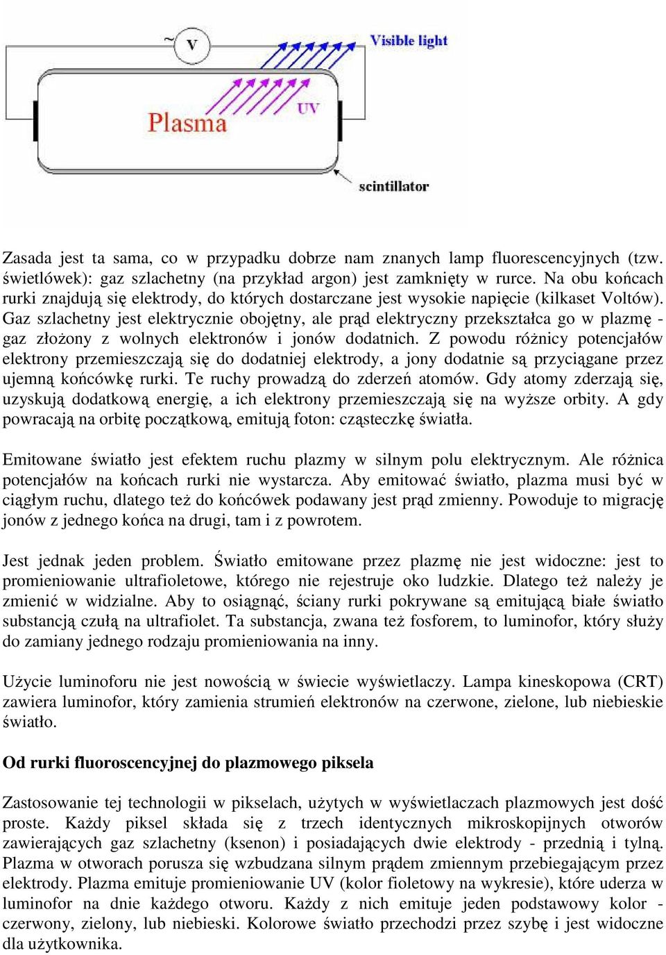 Gaz szlachetny jest elektrycznie obojętny, ale prąd elektryczny przekształca go w plazmę - gaz złoŝony z wolnych elektronów i jonów dodatnich.