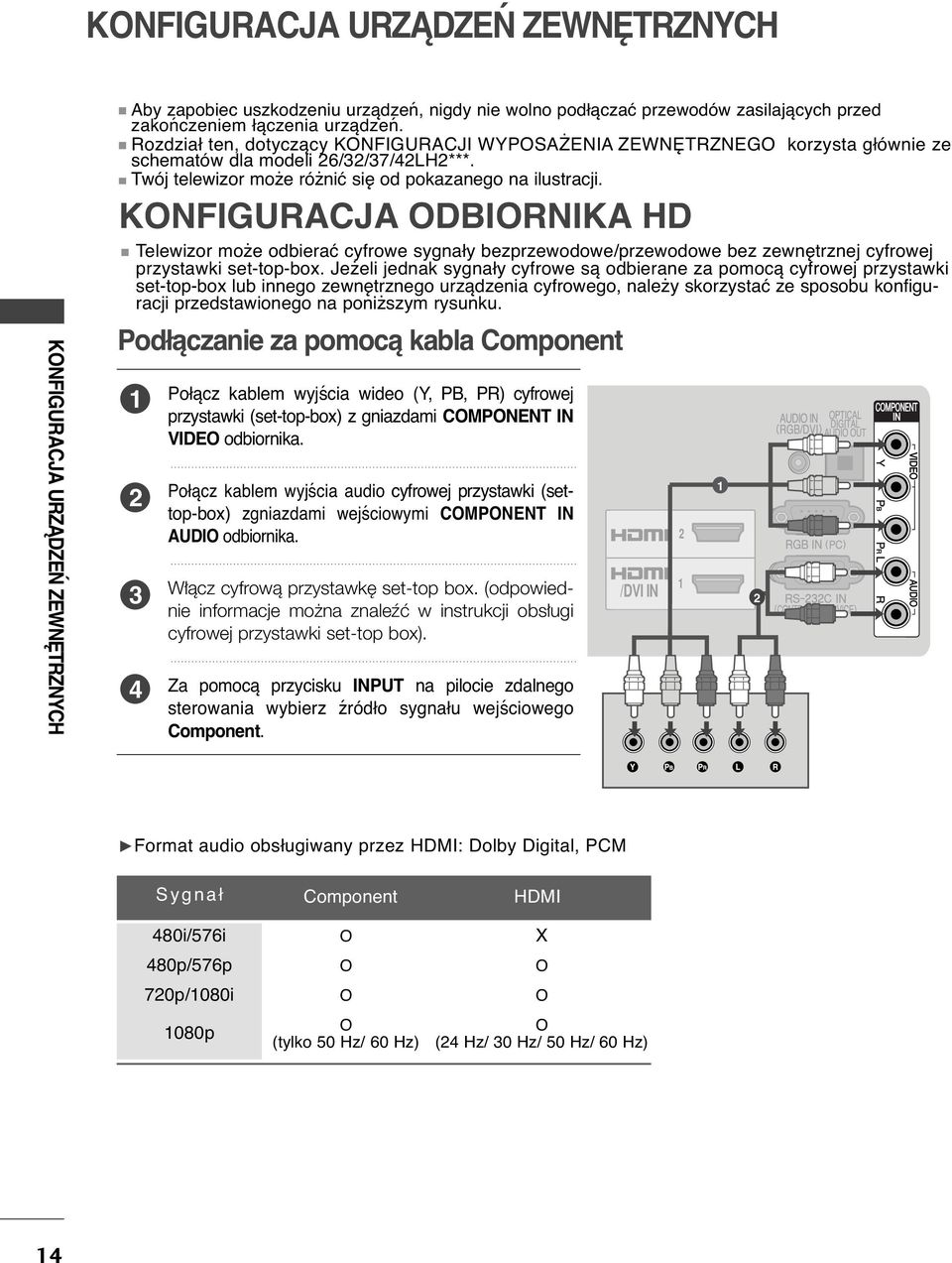 KONFIGURACJA ODBIORNIKA HD Telewizor może odbierać cyfrowe sygnały bezprzewodowe/przewodowe bez zewnętrznej cyfrowej przystawki set-top-box.
