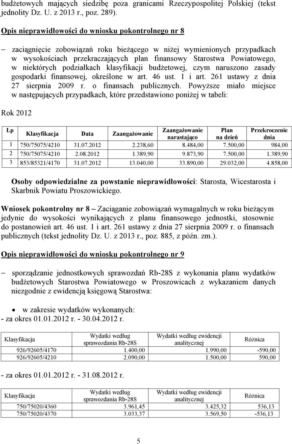 niektórych podziałkach klasyfikacji budżetowej, czym naruszono zasady gospodarki finansowej, określone w art. 46 ust. 1 i art. 261 ustawy z dnia 27 sierpnia 2009 r. o finansach publicznych.