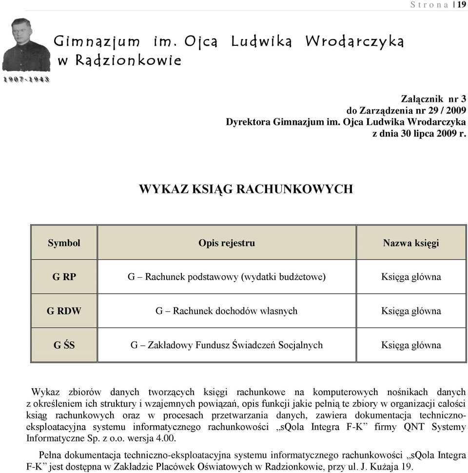 WYKAZ KSIĄG RACHUNKOWYCH Symbol Opis rejestru Nazwa księgi G RP G Rachunek podstawowy (wydatki budżetowe) Księga główna G RDW G Rachunek dochodów własnych Księga główna G ŚS G Zakładowy Fundusz