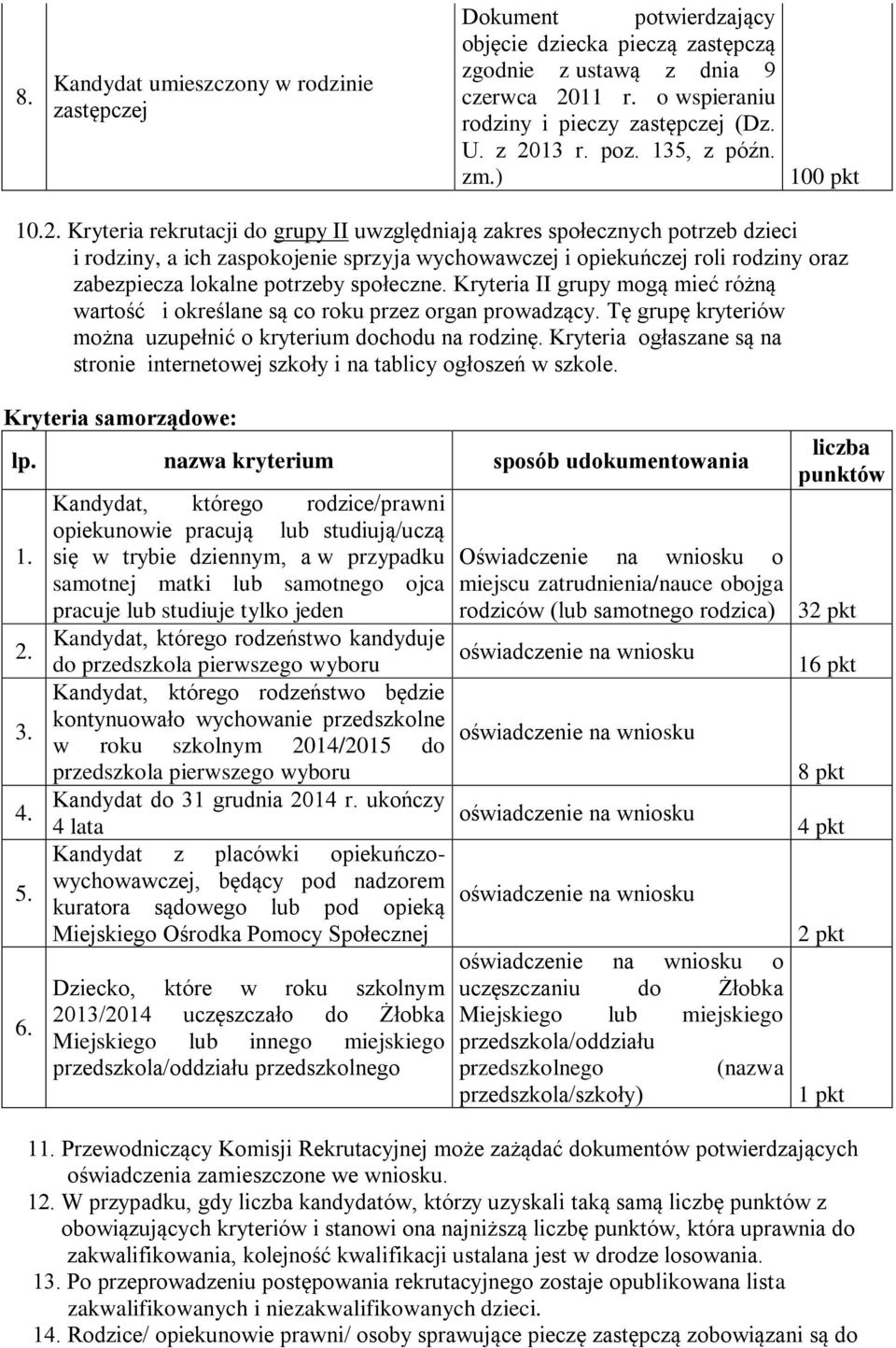 oraz zabezpiecza lokalne potrzeby społeczne. Kryteria II grupy mogą mieć różną wartość i określane są co roku przez organ prowadzący. Tę grupę kryteriów można uzupełnić o kryterium dochodu na rodzinę.