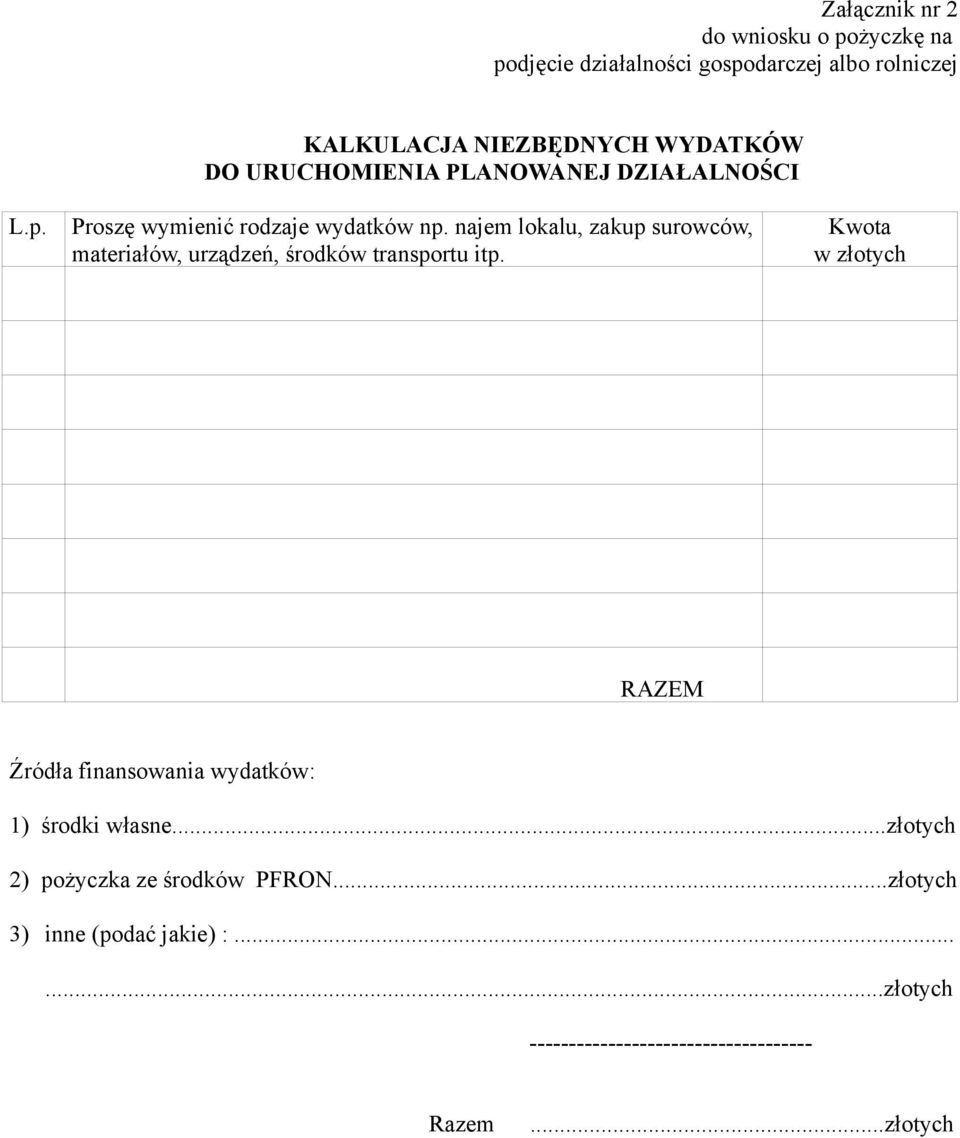 najem lokalu, zakup surowców, materiałów, urządzeń, środków transportu itp.