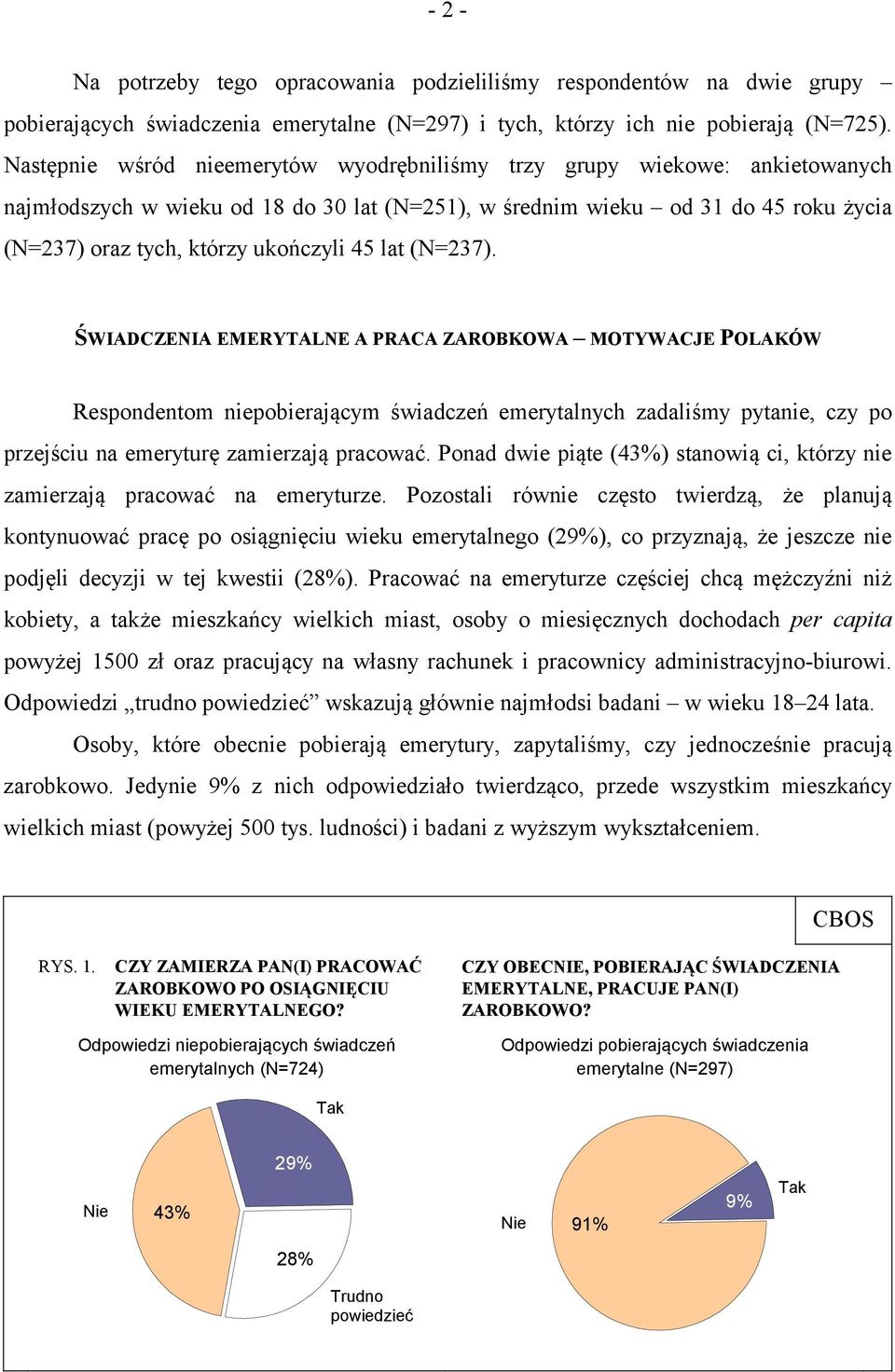 45 lat (N=237). ŚWIADCZENIA EMERYTALNE A PRACA ZAROBKOWA MOTYWACJE POLAKÓW Respondentom niepobierającym świadczeń emerytalnych zadaliśmy pytanie, czy po przejściu na emeryturę zamierzają pracować.