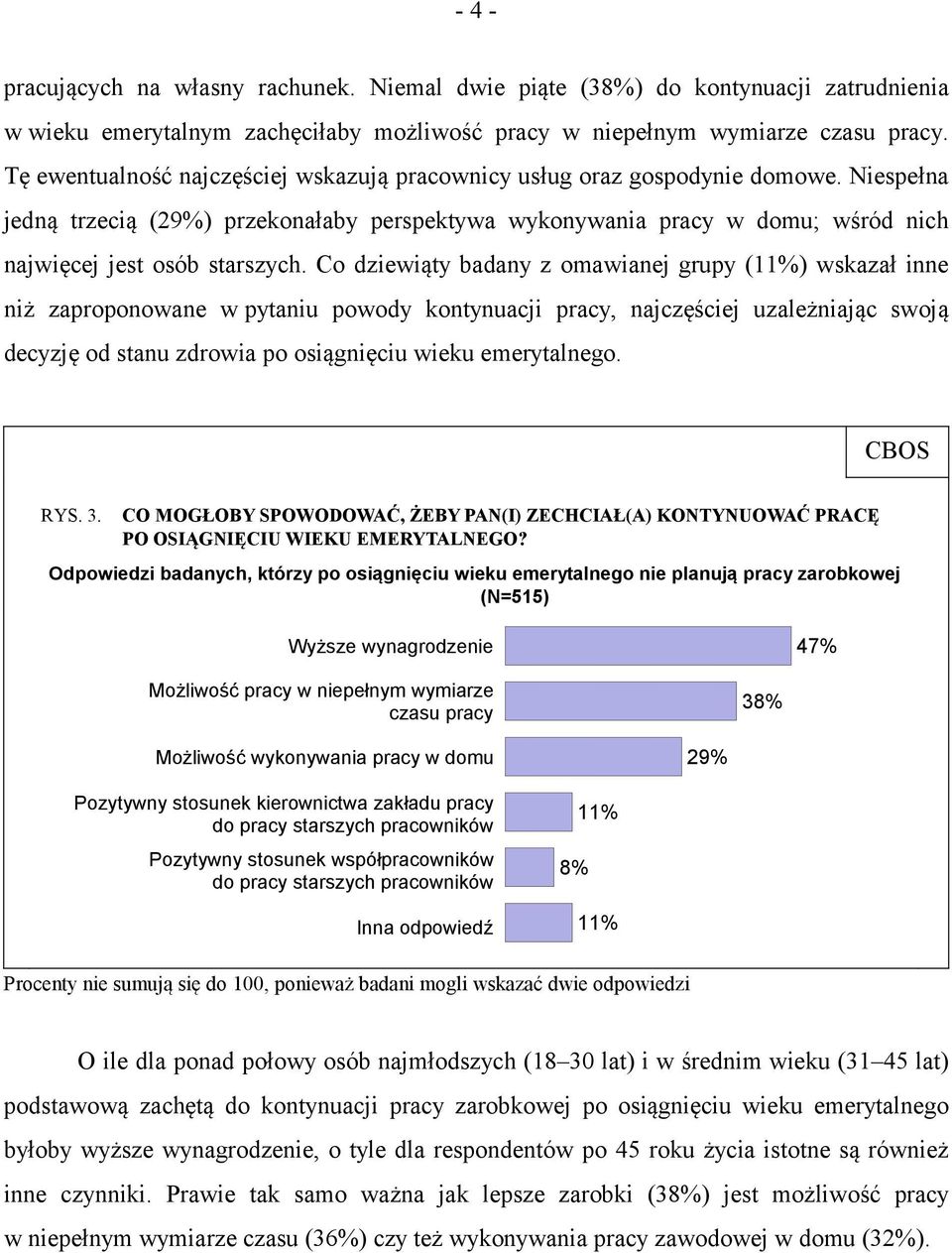 Co dziewiąty badany z omawianej grupy (11%) wskazał inne niż zaproponowane w pytaniu powody kontynuacji pracy, najczęściej uzależniając swoją decyzję od stanu zdrowia po osiągnięciu wieku