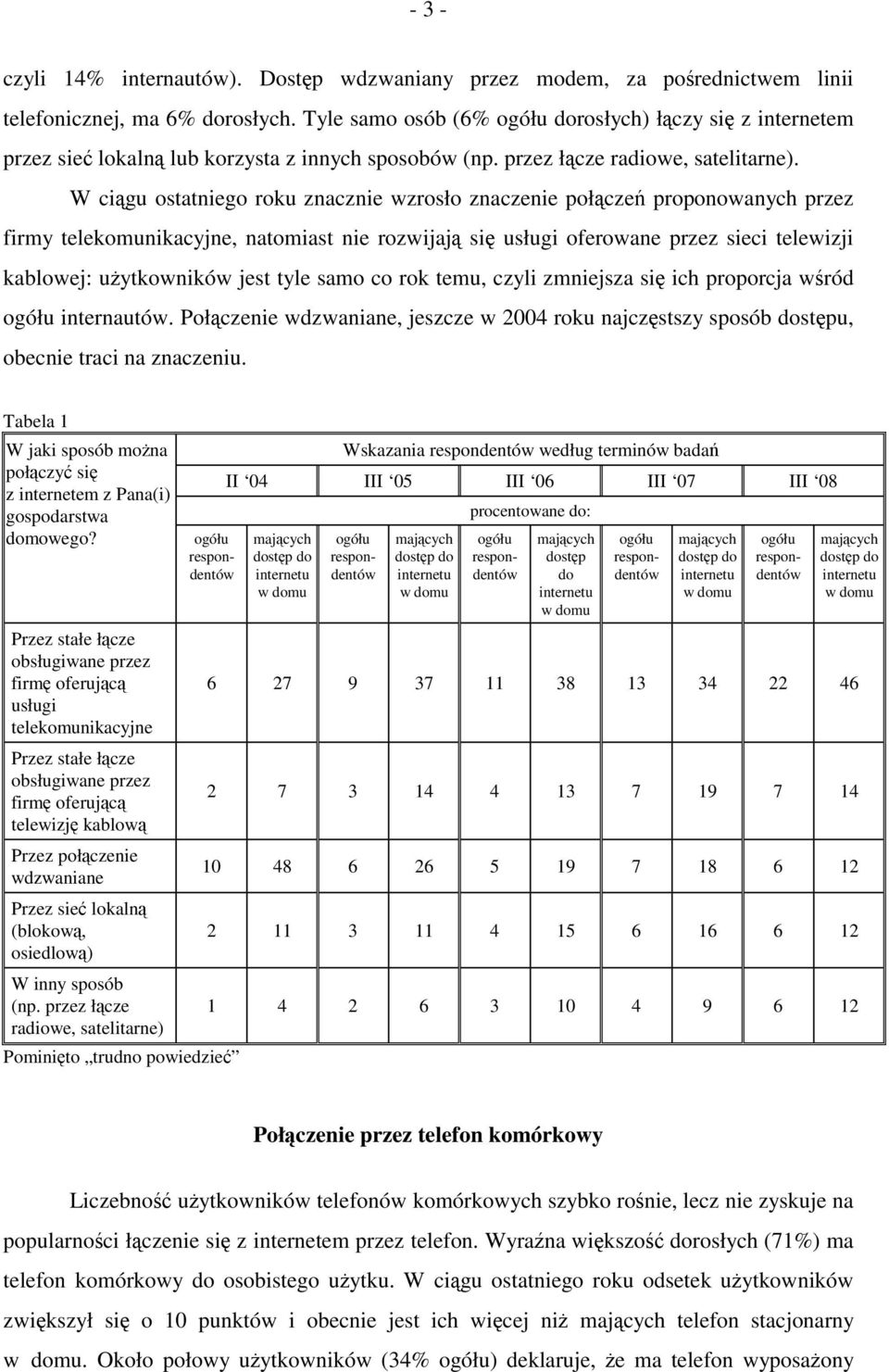 W ciągu ostatniego roku znacznie wzrosło znaczenie połączeń proponowanych przez firmy telekomunikacyjne, natomiast nie rozwijają się usługi oferowane przez sieci telewizji kablowej: użytkowników jest