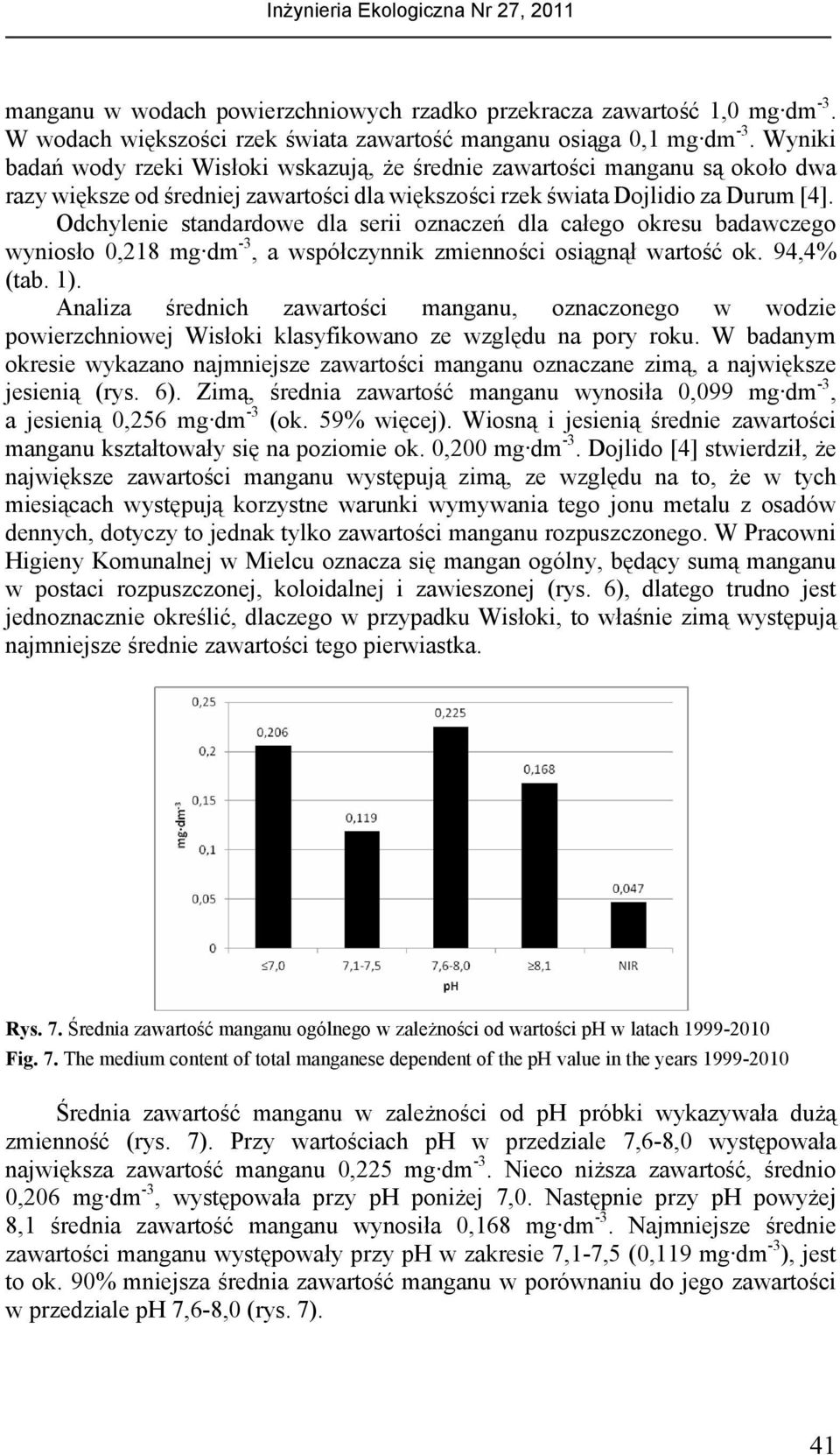 Odchylenie standardowe dla serii oznaczeń dla całego okresu badawczego wyniosło 0,218 mg dm -3, a współczynnik zmienności osiągnął wartość ok. 94,4% (tab. 1).