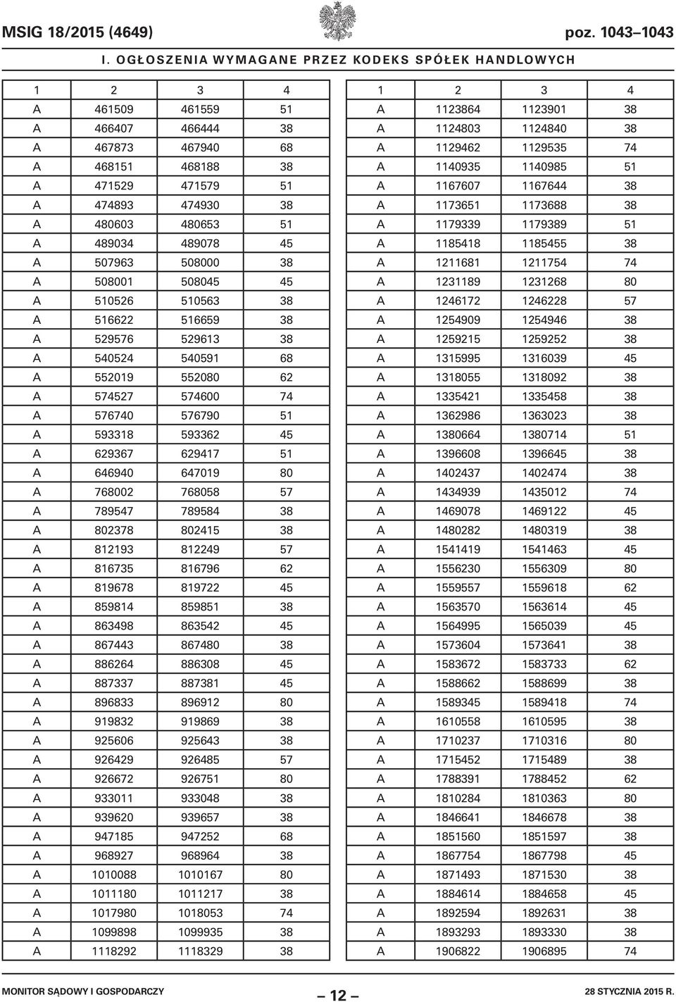 489034 489078 45 A 507963 508000 38 A 508001 508045 45 A 510526 510563 38 A 516622 516659 38 A 529576 529613 38 A 540524 540591 68 A 552019 552080 62 A 574527 574600 74 A 576740 576790 51 A 593318