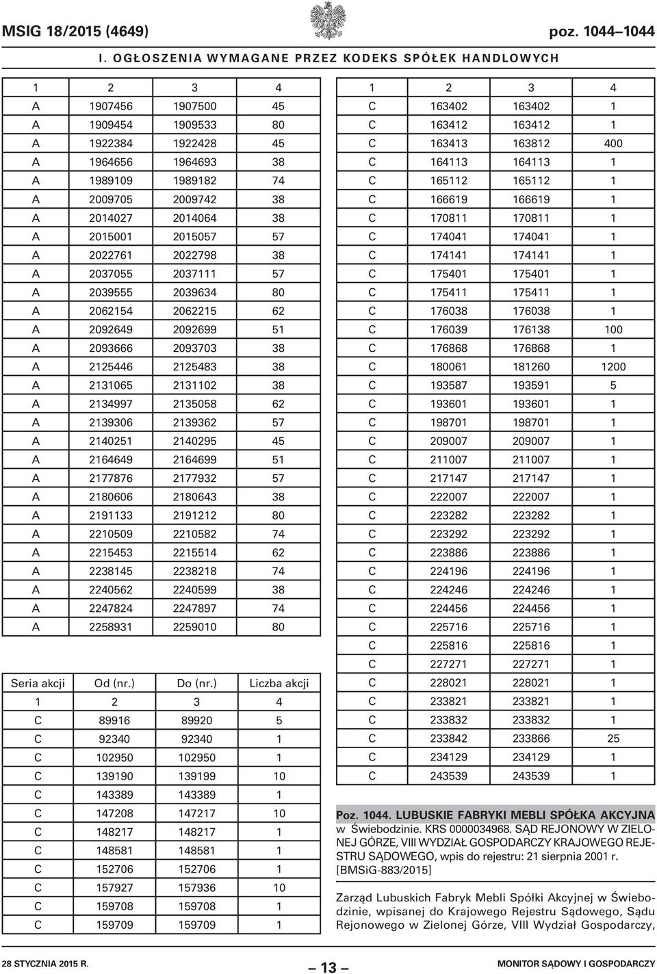 2014064 38 A 2015001 2015057 57 A 2022761 2022798 38 A 2037055 2037111 57 A 2039555 2039634 80 A 2062154 2062215 62 A 2092649 2092699 51 A 2093666 2093703 38 A 2125446 2125483 38 A 2131065 2131102 38