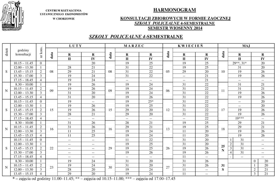 godziny konsultacji R R R R R R R R II IV II IV II IV II IV 10.15 11.45 0 20 19 25 19 25 29**, 31* 20 12.00 13.30 1 28 21 31 22 19 25 31 20 13.45 15.15 2 08 29 21 08 31 22 05 29 20 10 19 26 15.30 17.
