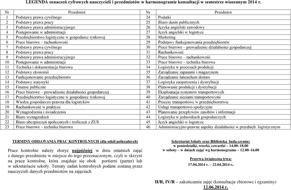 administracji 27 Język angielski w logistyce 5 Przedsiębiorstwo logistyczne w gospodarce rynkowej 28 Marketing 6 Prace biurowe rachunkowość 29 Podstawy funkcjonowania przedsiębiorstw 7 Podstawy prawa