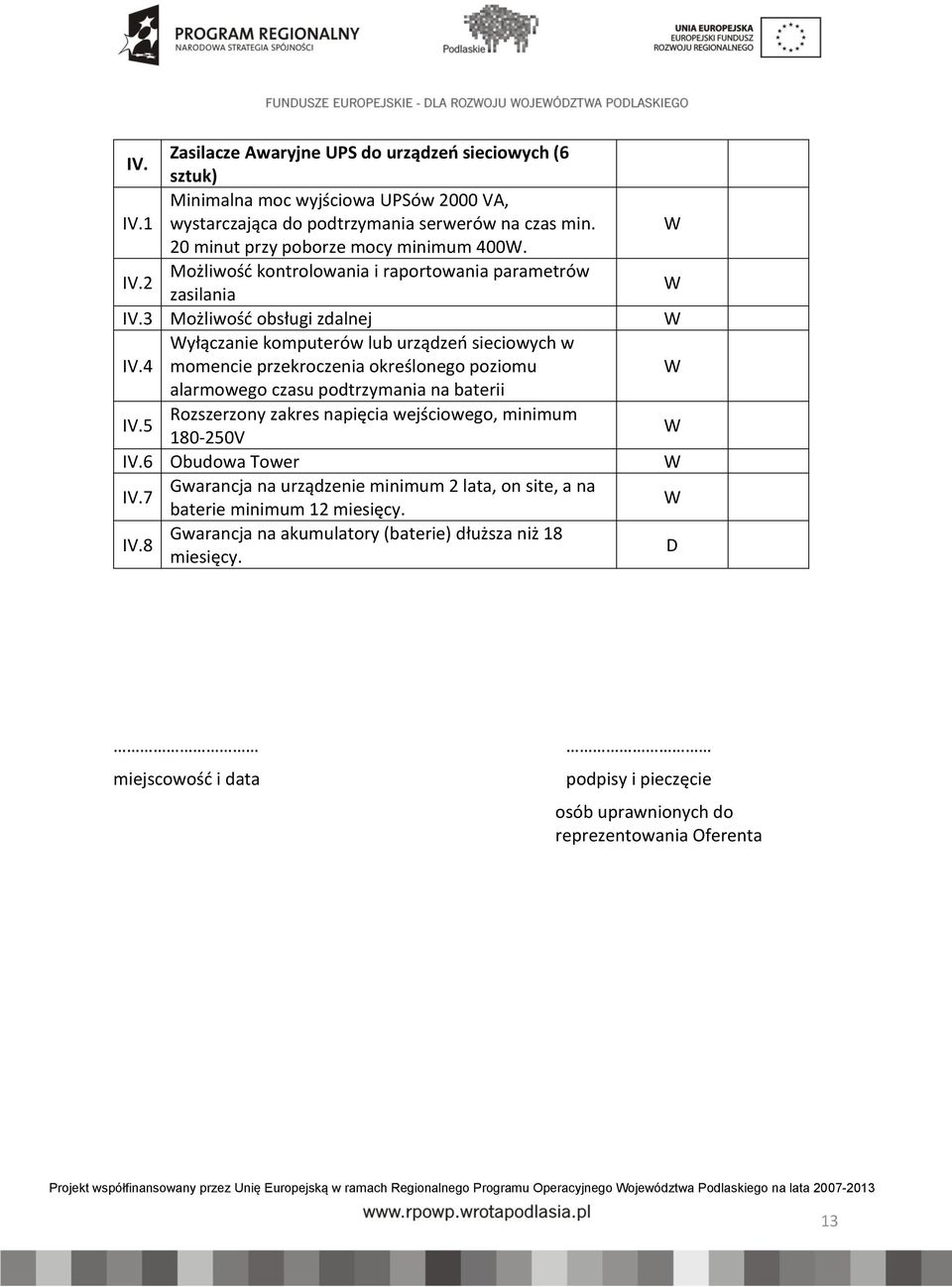 4 momencie przekroczenia określonego poziomu alarmowego czasu podtrzymania na baterii Rozszerzony zakres napięcia wejściowego, minimum IV.5 180-250V IV.