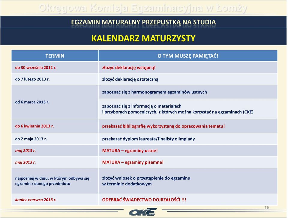 zapoznać sięz informacją o materiałach i przyborach pomocniczych, z których można korzystać na egzaminach (CKE) do 6 kwietnia 2013 r. do 2 maja 2013 r. maj 2013 r.