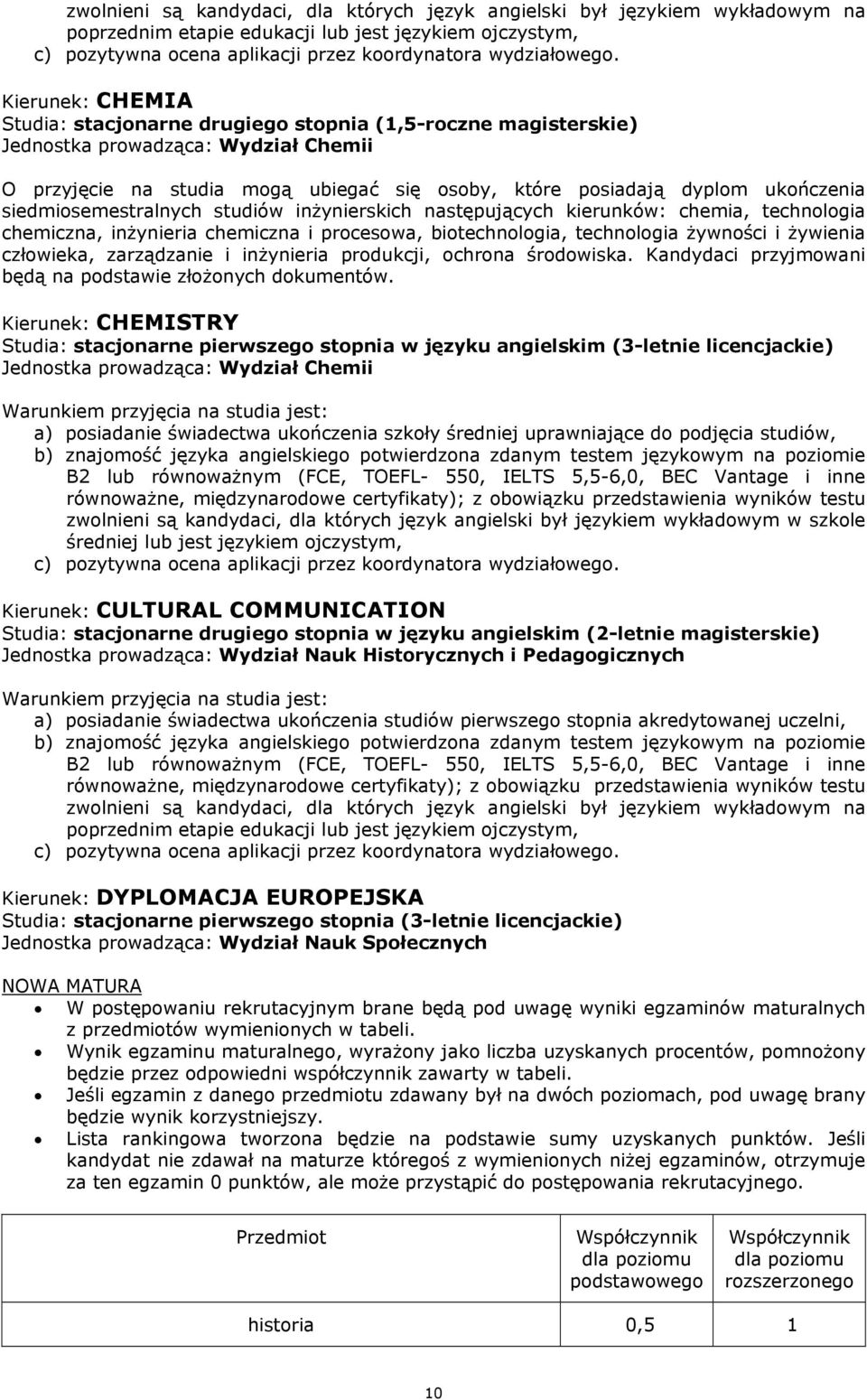 siedmiosemestralnych studiów inżynierskich następujących kierunków: chemia, technologia chemiczna, inżynieria chemiczna i procesowa, biotechnologia, technologia żywności i żywienia człowieka,