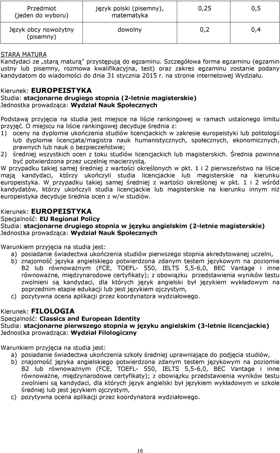 O miejscu na liście rankingowej decyduje średnia z: 1) oceny na dyplomie ukończenia studiów licencjackich w zakresie europeistyki lub politologii lub dyplomie licencjata/magistra nauk