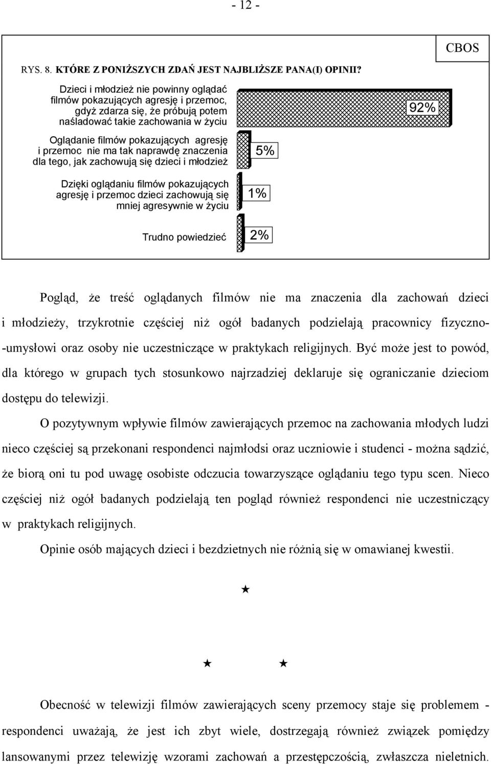 ma tak naprawdę znaczenia dla tego, jak zachowują się dzieci i młodzież Dzięki oglądaniu filmów pokazujących agresję i przemoc dzieci zachowują się mniej agresywnie w życiu Trudno powiedzieć 5% 1% 2%