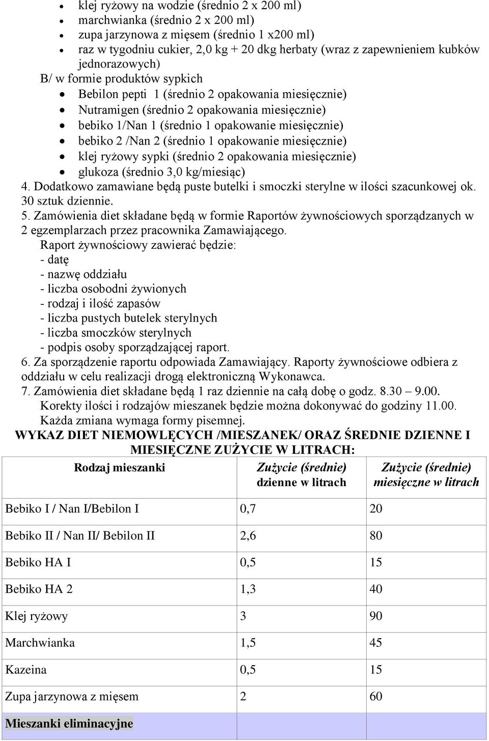 2 /Nan 2 (średnio 1 opakowanie miesięcznie) klej ryżowy sypki (średnio 2 opakowania miesięcznie) glukoza (średnio 3,0 kg/miesiąc) 4.