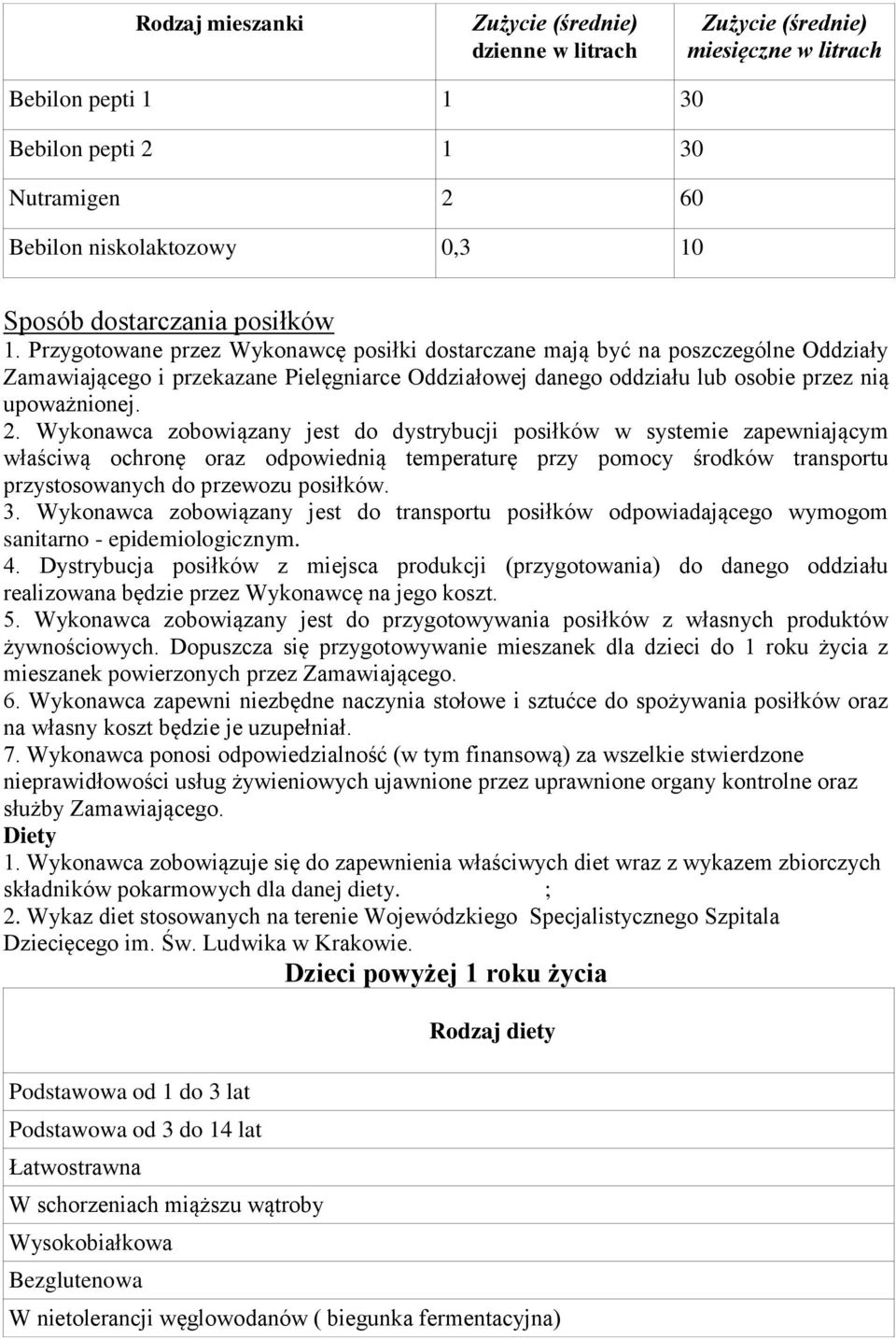 Wykonawca zobowiązany jest do dystrybucji posiłków w systemie zapewniającym właściwą ochronę oraz odpowiednią temperaturę przy pomocy środków transportu przystosowanych do przewozu posiłków. 3.