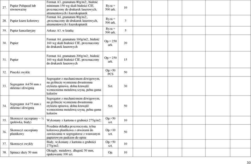 Papier kancelaryjny Arkusz A3, w kratkę 3 30. Papier Format A4, gramatura 160g/m;, białość 160 wg skali białości CIE, przeznaczony do drukarek laserowych Op.= 0 ark. 0 31.