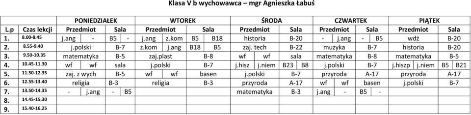 30 wf wf sala j.polski B-7 j.hisz j.niem B23 B8 j.polski B-7 j.hiszp j.niem B5 B21 5. 11.50-12.35 zaj. z wych B-5 wf wf basen j.