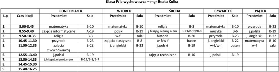 35 religia B-3 w-f sala historia B-20 przyroda B-23 j. angielski B-22 4. 10.45-11.30 przyroda B-23 zajęcia plastyczne B-8 w-f/w-f basen j.