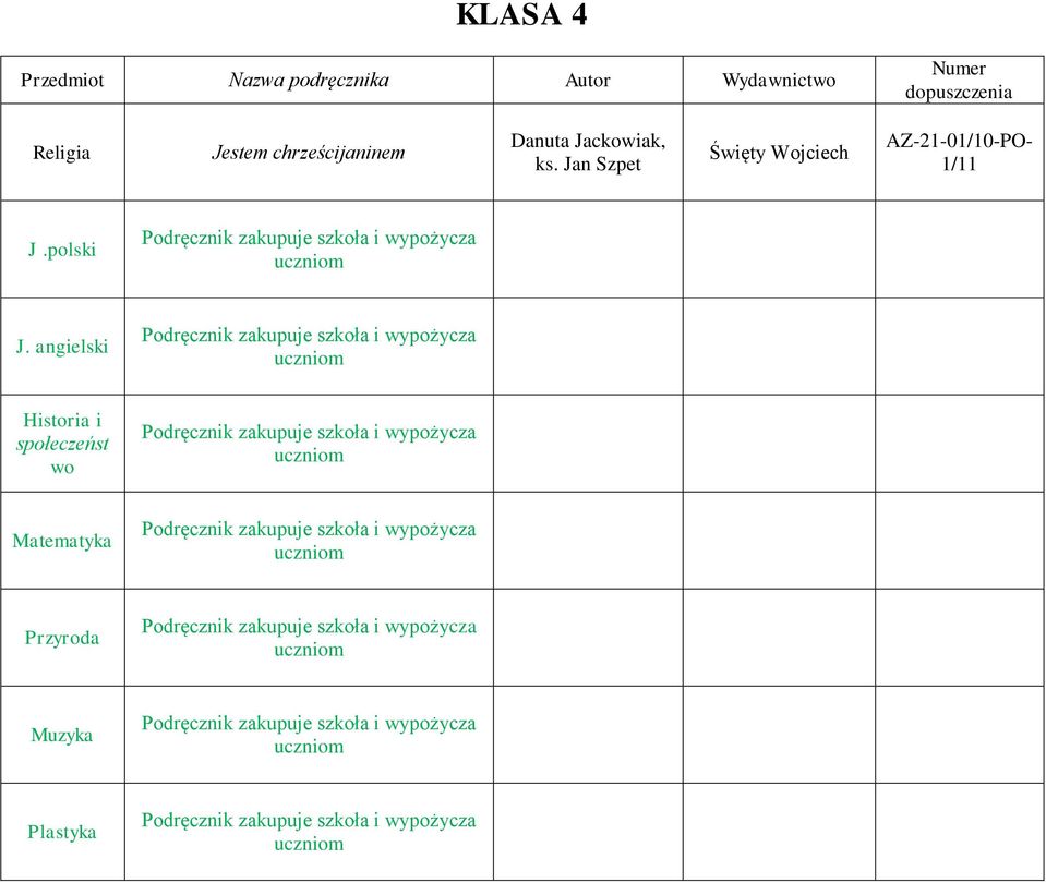 Jan Szpet Święty Wojciech AZ-21-01/10-PO- 1/11 J.polski J.