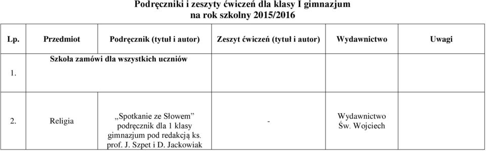 1. Szkoła zamówi dla wszystkich uczniów 2.